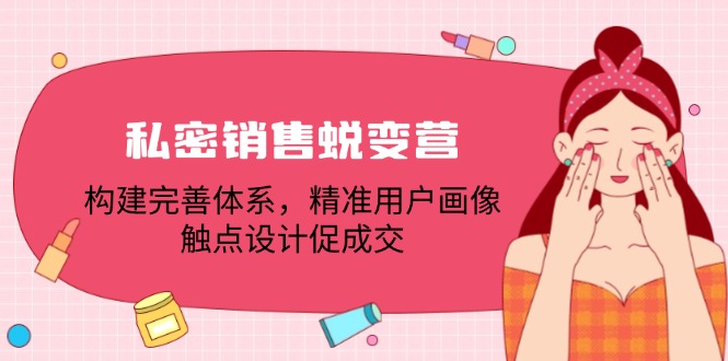 图片[1]_私密销售蜕变营：构建完善体系，精准用户画像，触点设计促成交_创富团