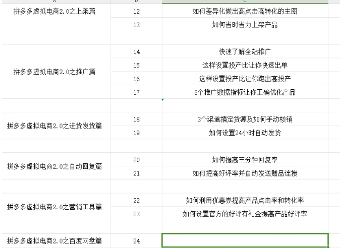 图片[2]_拼多多虚拟电商2.0项目，市面上最好，最全，最让人容易上手实操的拼多多虚拟电商课程_创富团