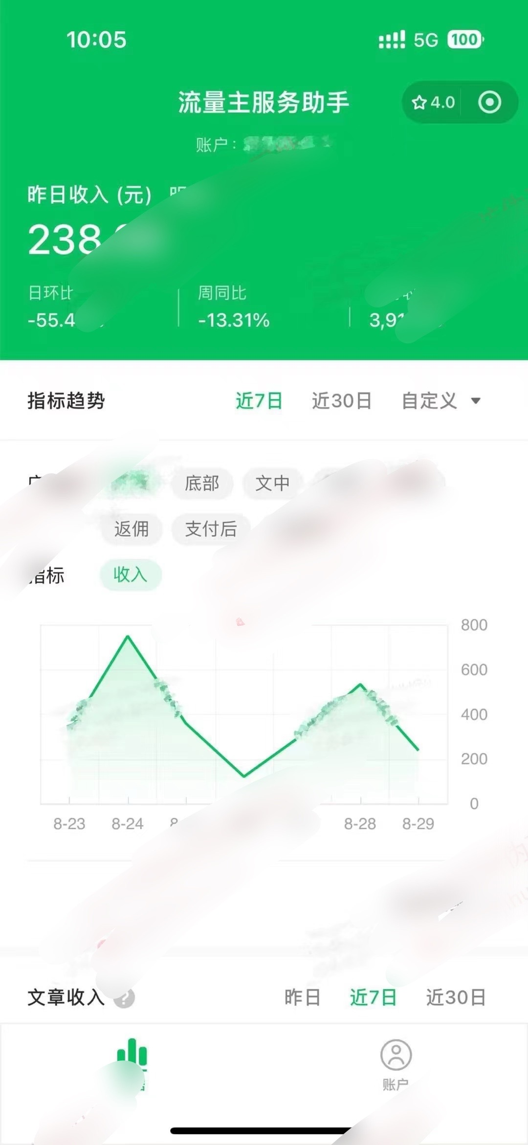 图片[4]_下班2小时可做，30秒1条内容，1万阅读100元收益？可批量放大！_创富团